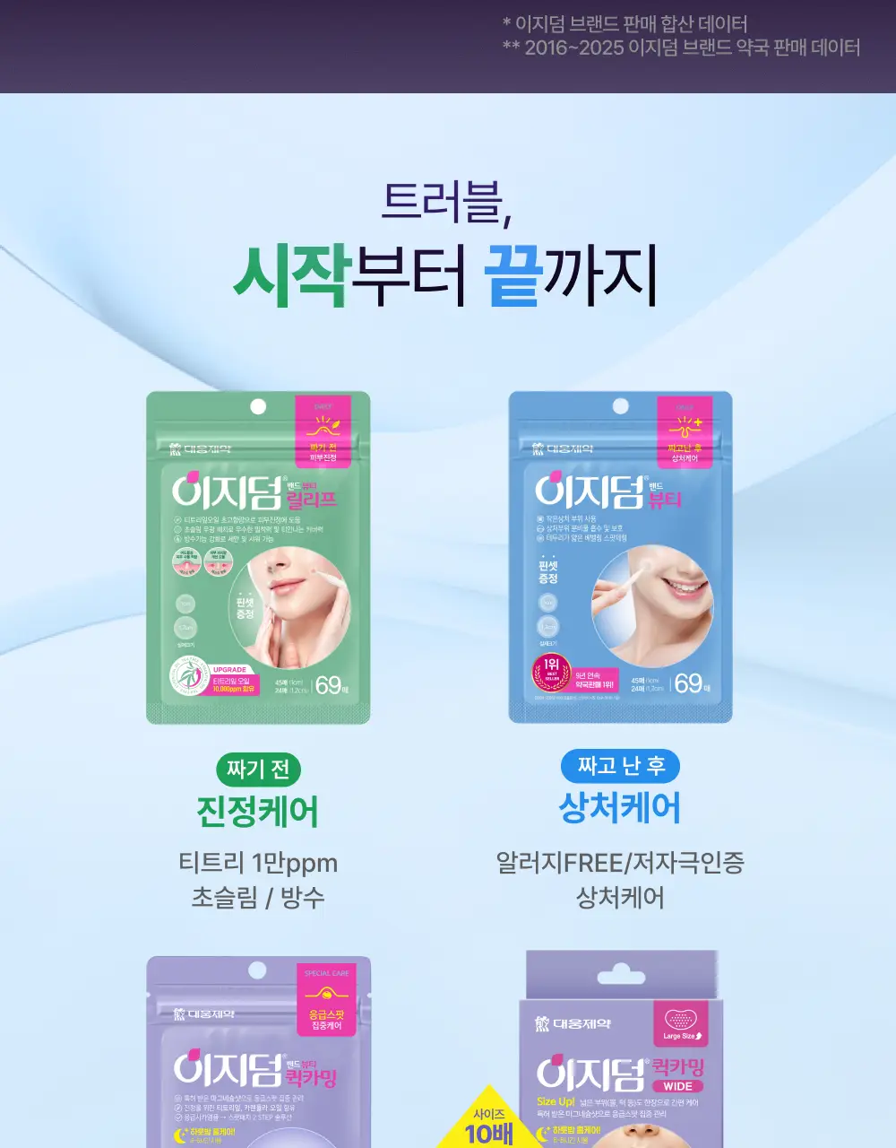 [단하루 초특가/약국 1등] 대웅제약 이지덤 스팟패치 골라담기 택1 (퀵카밍/뷰티/PDRN 주름/릴리프) 트러블패치 상세페이지 2